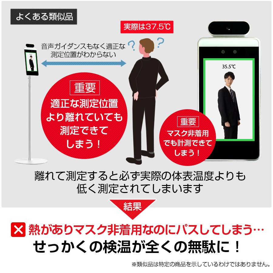 よくある類似品