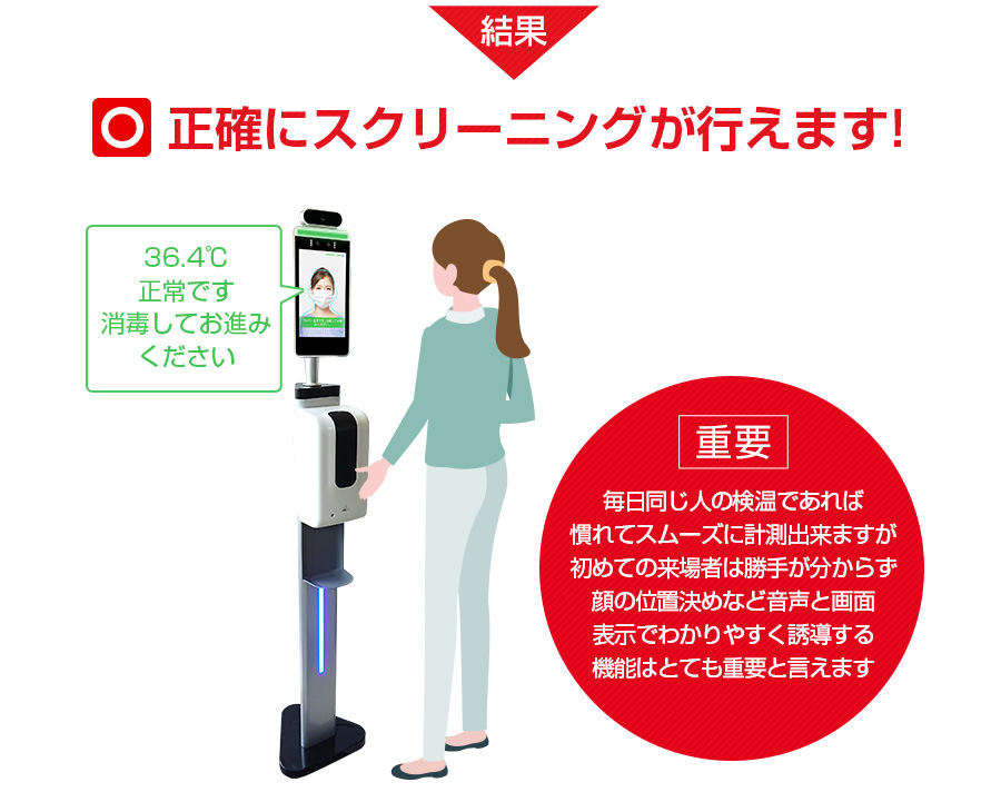 正確にスクリーニングが行えます!