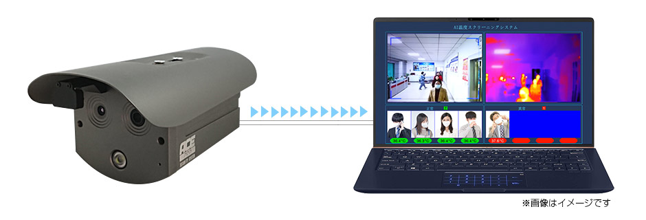 パソコンにデータをエクスポート