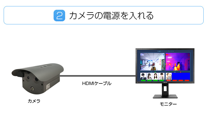 カメラの電源を入れる