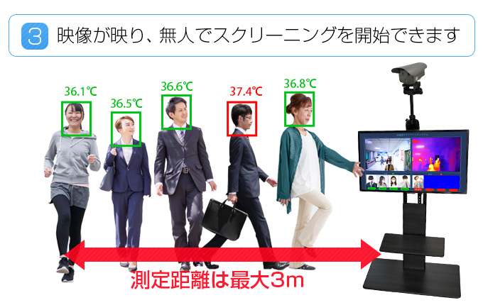 体表温が高い場合はアラームでお知らせ