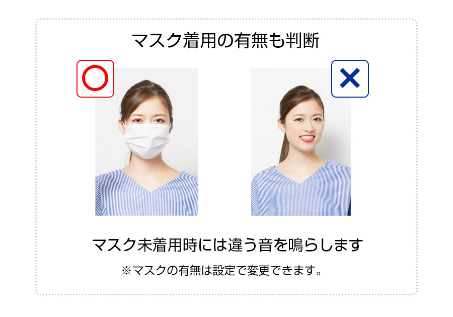 マスク着用の有無も判断