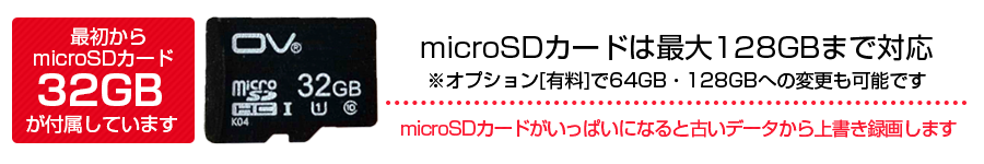 microSDカードは最大128GBまで対応