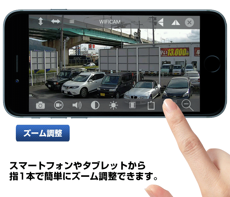 オプションバリフォーカルレンズ搭載