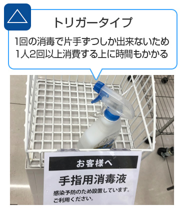 トリガータイプ