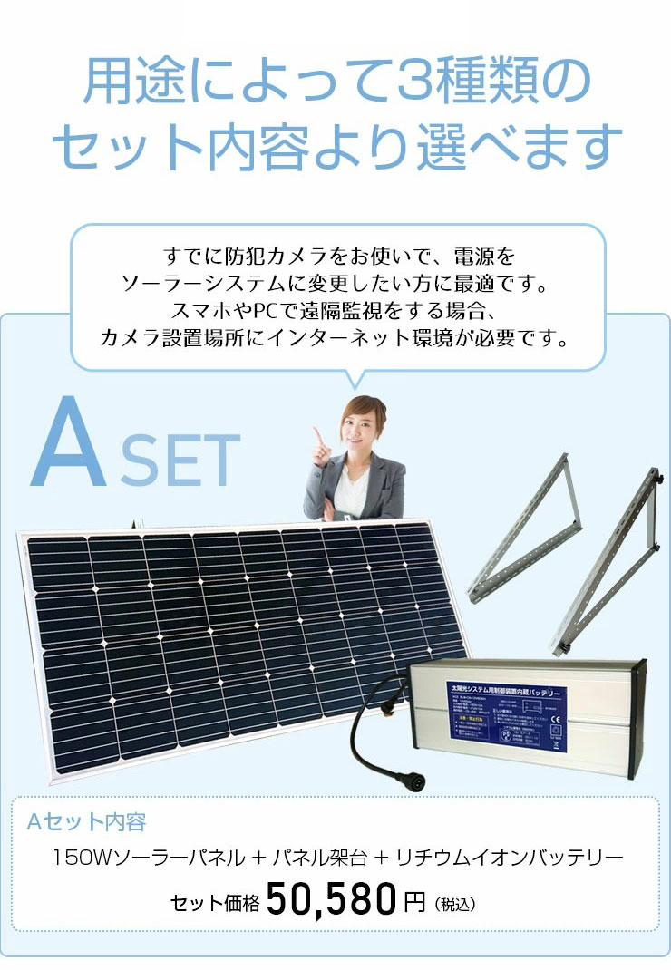 ソーラーパネル、防犯カメラのシステム構成
