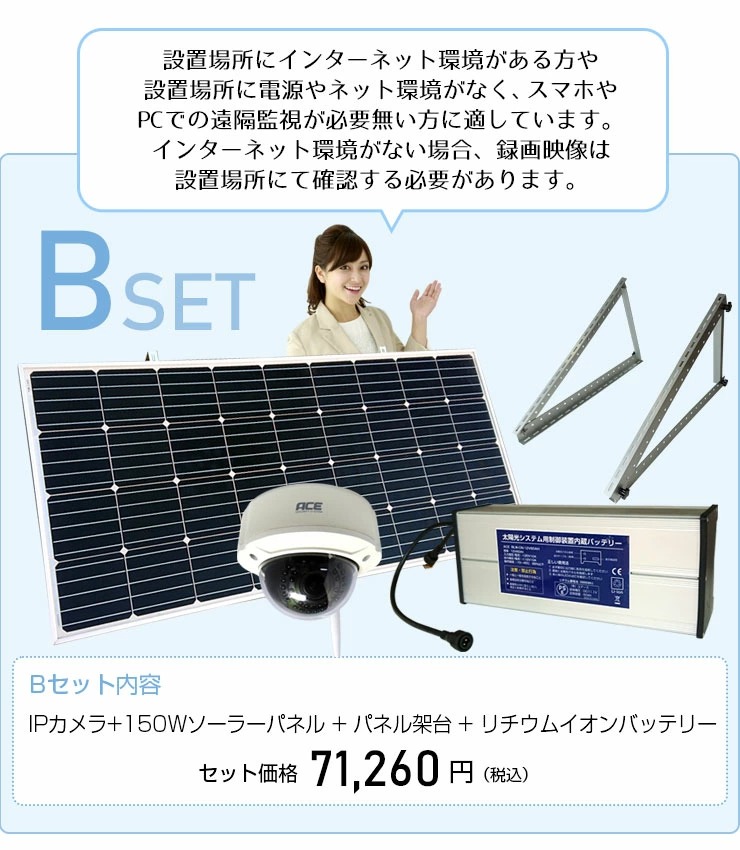 ソーラーパネル、防犯カメラのシステム構成