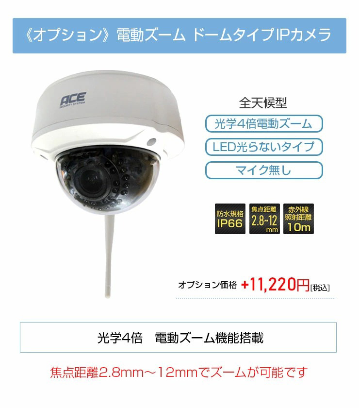 オプションバリフォーカルレンズ搭載