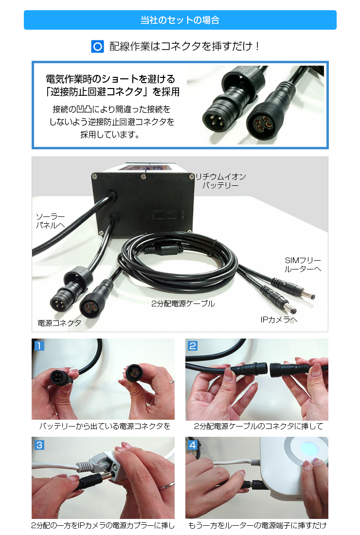 配線作業はコネクタを挿すだけ！