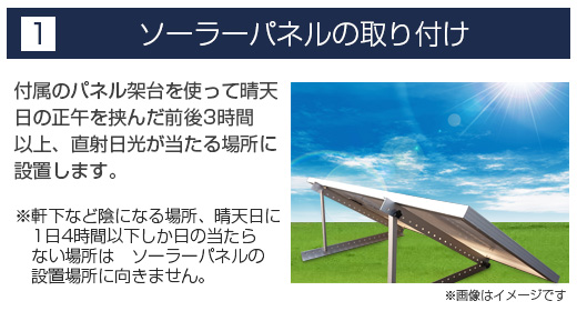 1.ソーラーパネルの取り付け