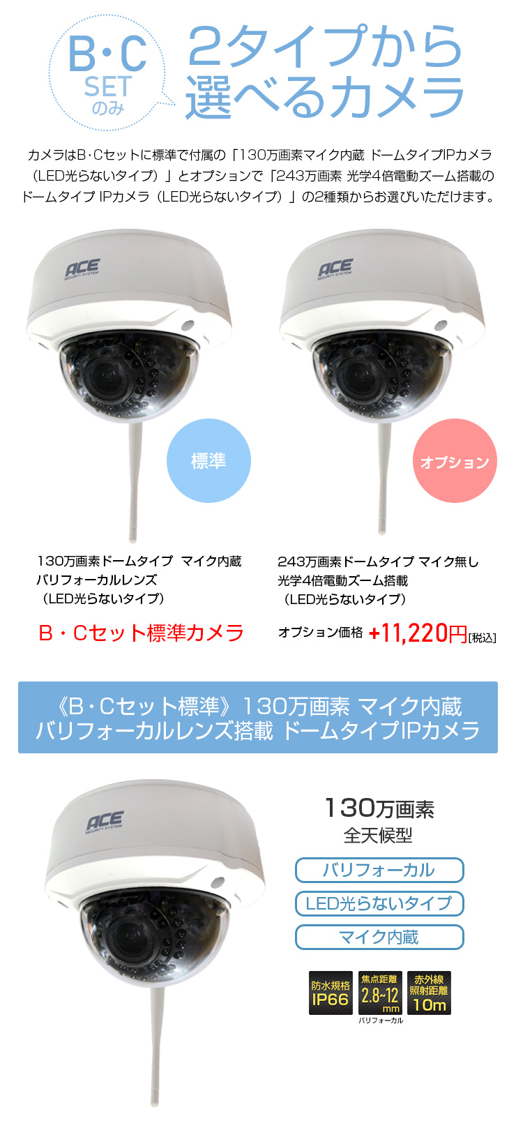 パン・チルト・ズーム